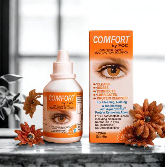 Contact Lenses Solution